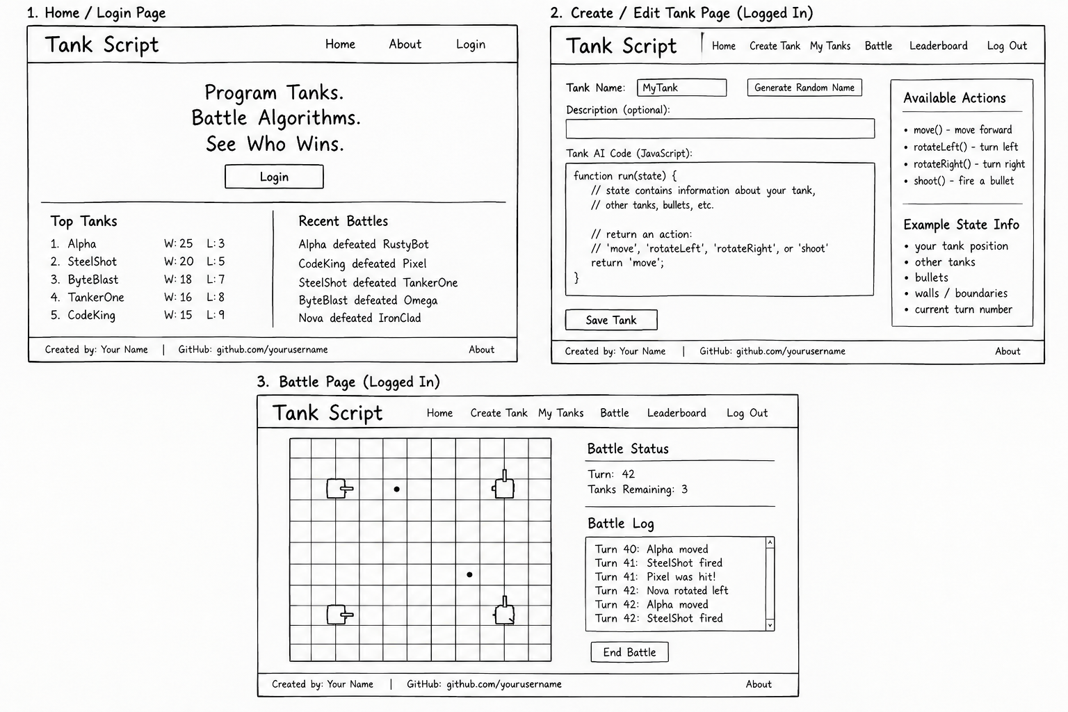Rough design showing the TankScript home page, tank editor, and battle arena